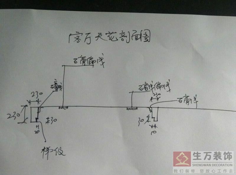 中国高端环保广州装修第一品牌【万博桥生】16年专注广州装修设计,广州装修,广州装饰设计,为客户量身定制全包主材一站式设计、施工整体解决方案,TEL:189-2517-1862