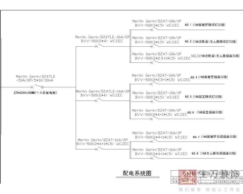 确定装修方案 现代城7栋2-04房确定装修平面图 要新中式（现代中式风格）原木色沙发，餐台，房门 配电系统图